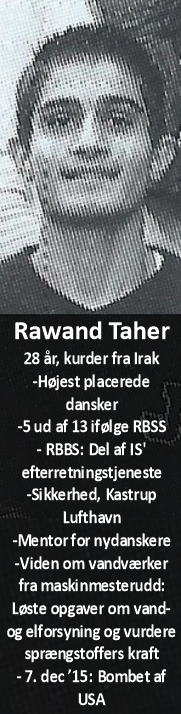 rawand-taher